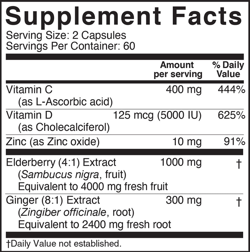 Supplement Facts