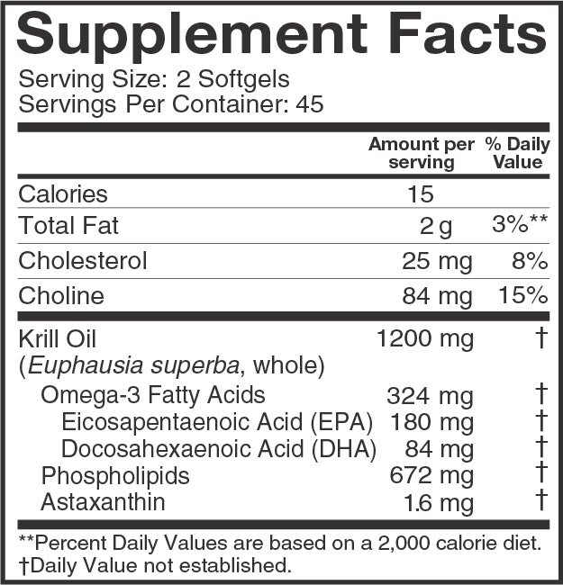 Supplement Facts