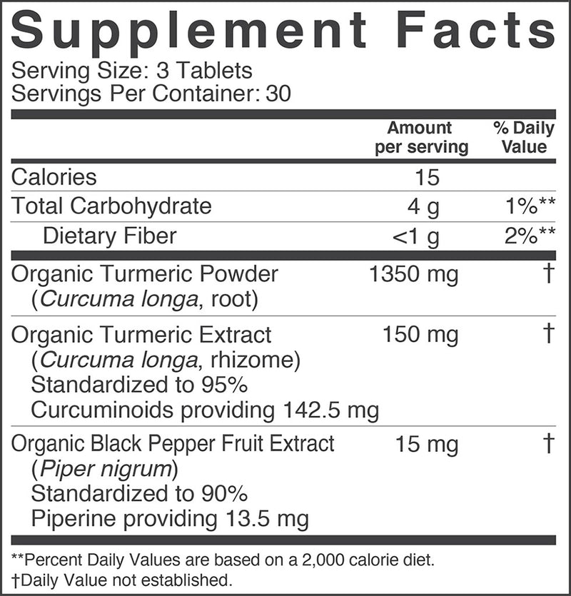 Supplement Facts