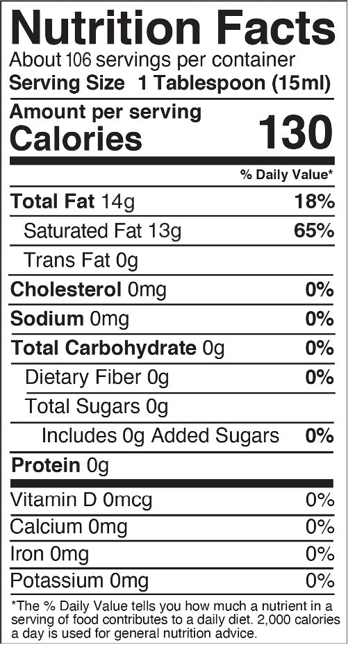Supplement Facts