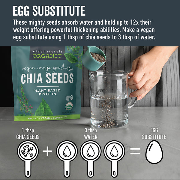 Chia Seeds