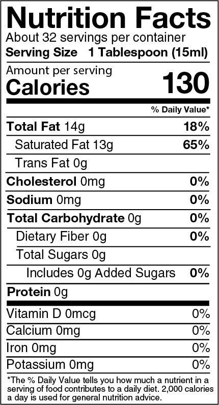 Supplement Facts