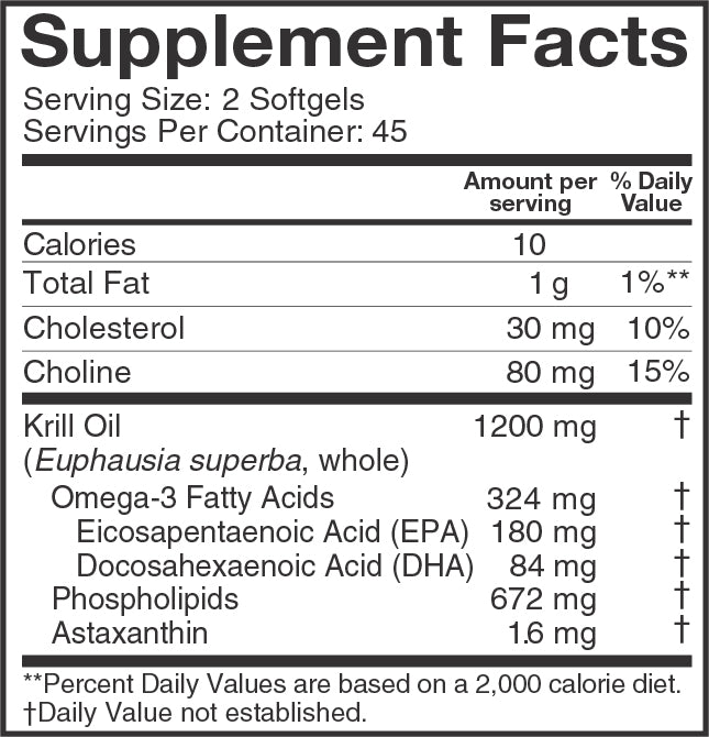 Supplement Facts
