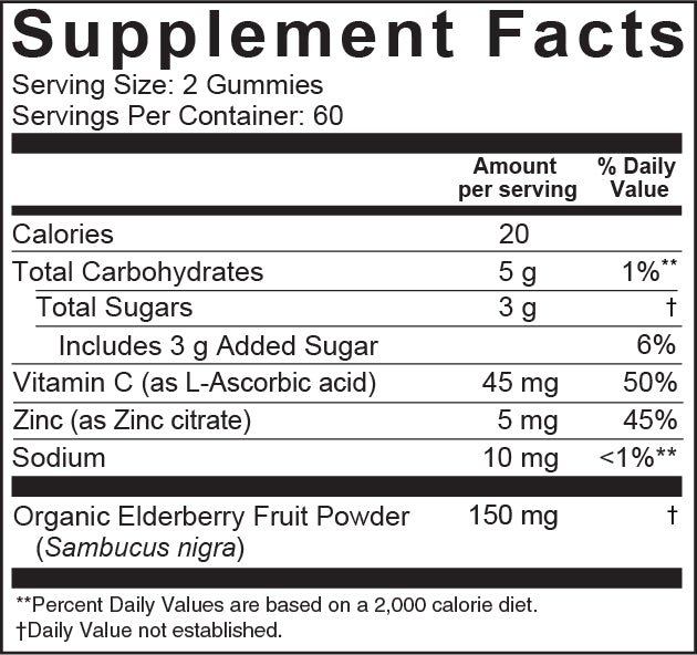 Supplement Facts