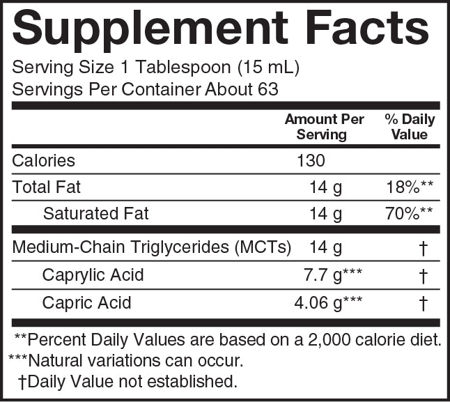 Supplement Facts