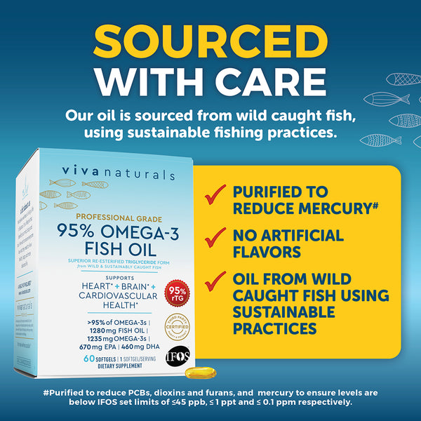 Fish Oil, Professional Grade 95% Omega-3