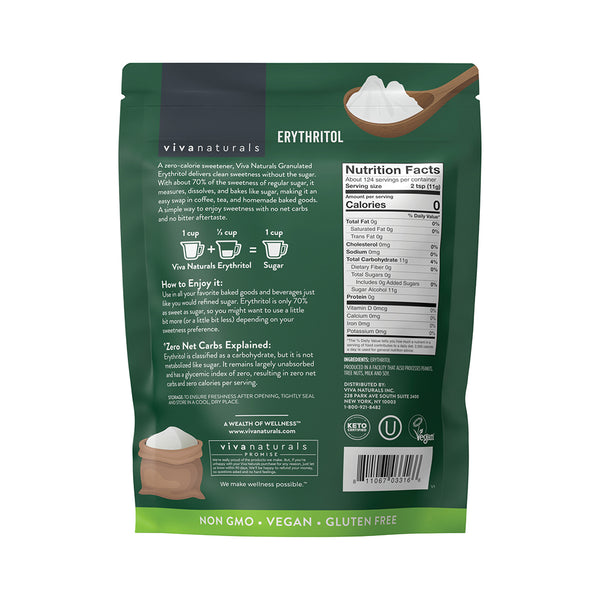 Erythritol