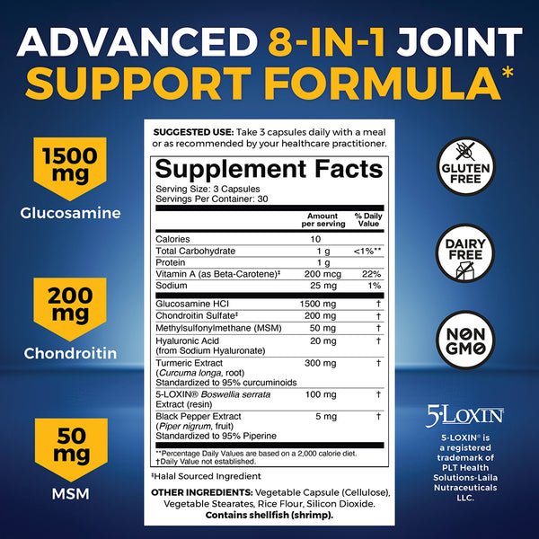 Joint Support*