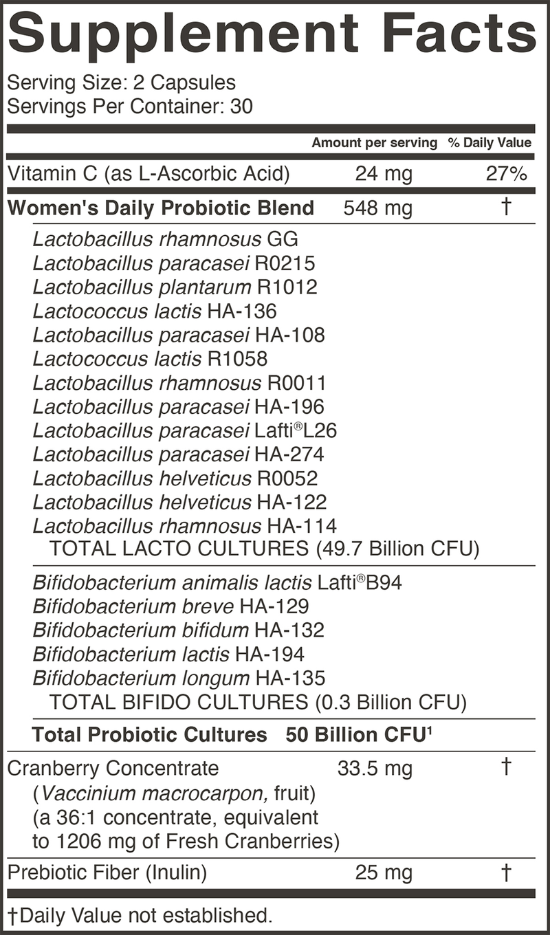 Supplement Facts