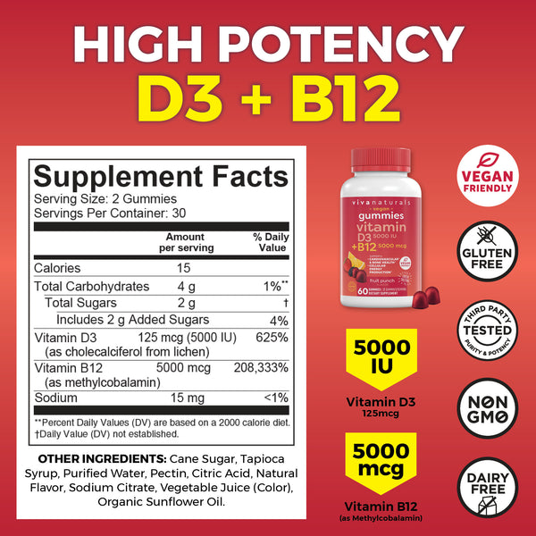 Vitamin D3 + B12 Gummies